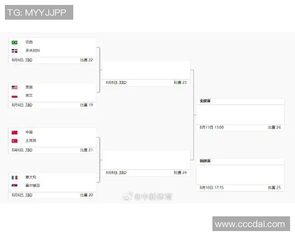 2017年女排世界杯中国队对阵土耳其队精彩回顾与赛后分析 2017年女排世界杯中国队对阵土耳其队精彩回顾与赛后分析
