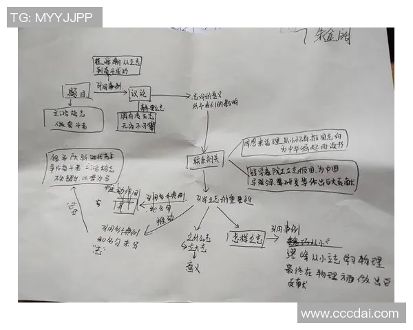 刘泽一的成长之路:从少年到青年追梦的奋斗历程与心路历程 刘泽一的成长之路:从少年到青年追梦的奋斗历程与心路历程