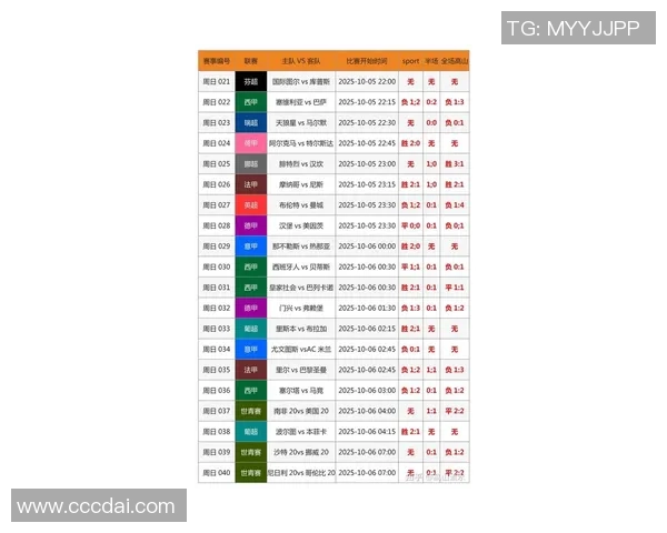奥地利与希腊足球对决比分预测分析及赛前展望 奥地利与希腊足球对决比分预测分析及赛前展望
