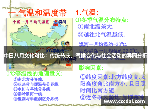中日八月文化对比：传统节庆、气候变化与社会活动的异同分析